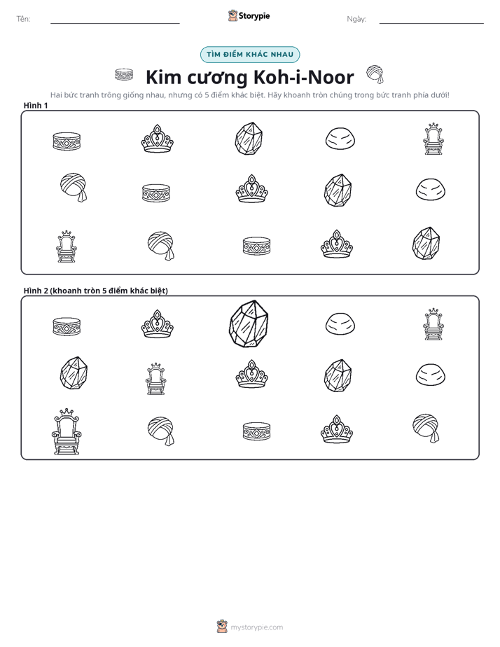 Tìm Sự Khác Biệt
