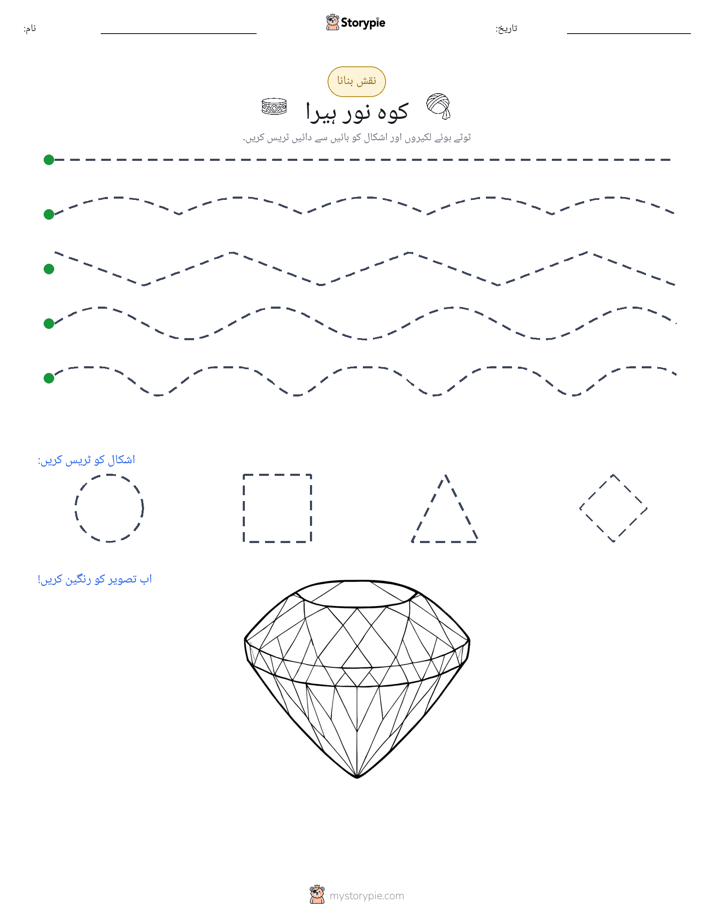 نقشہ بنانا