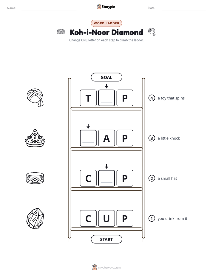 Word Ladder