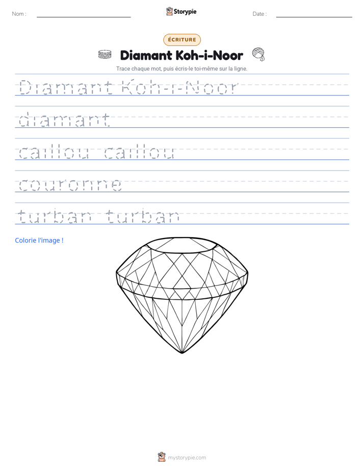 Pratique d'écriture