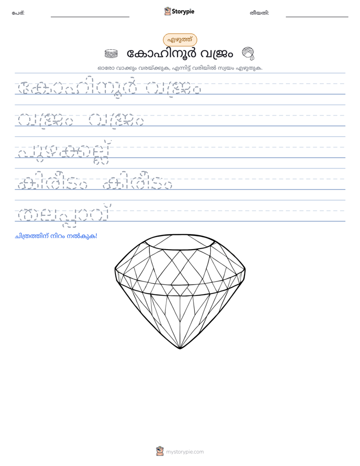 എഴുത്ത് പരിശീലനം