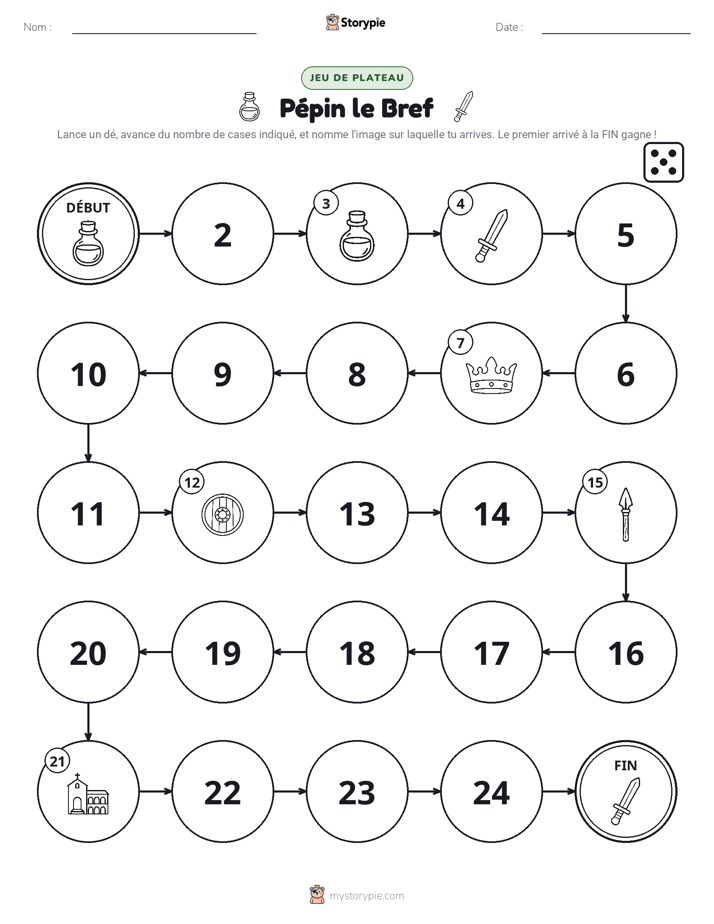 Jeu de Rouler & Avancer