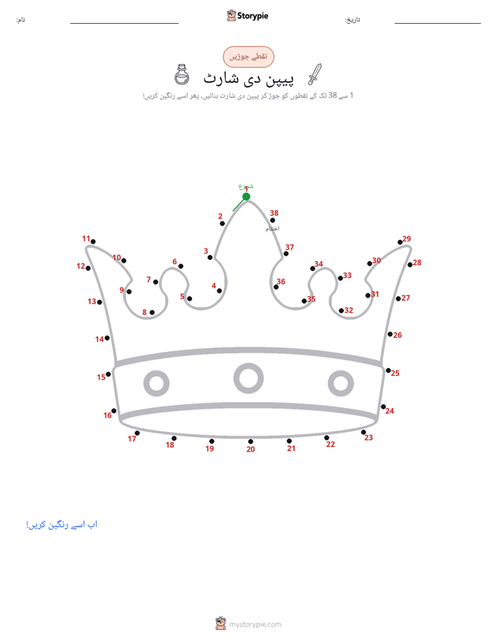 نقطے سے نقطے تک