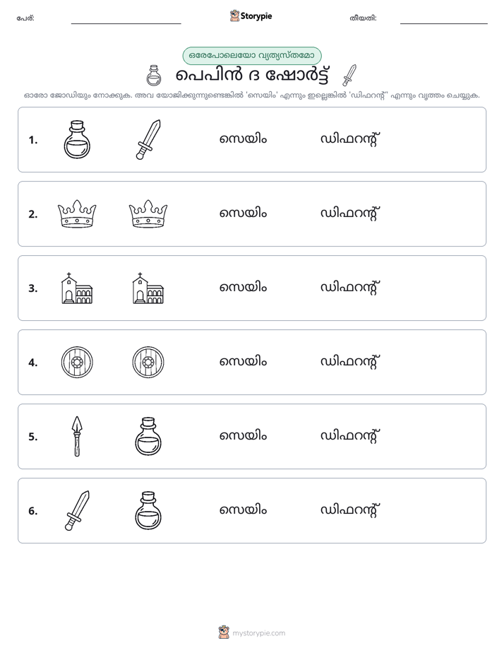 ഒന്നോ വ്യത്യാസമോ