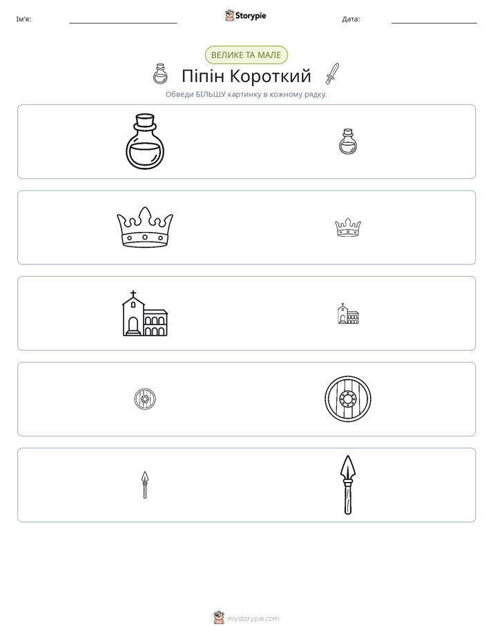 Сортування