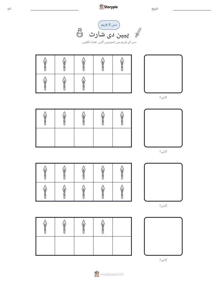 دس کا فریم