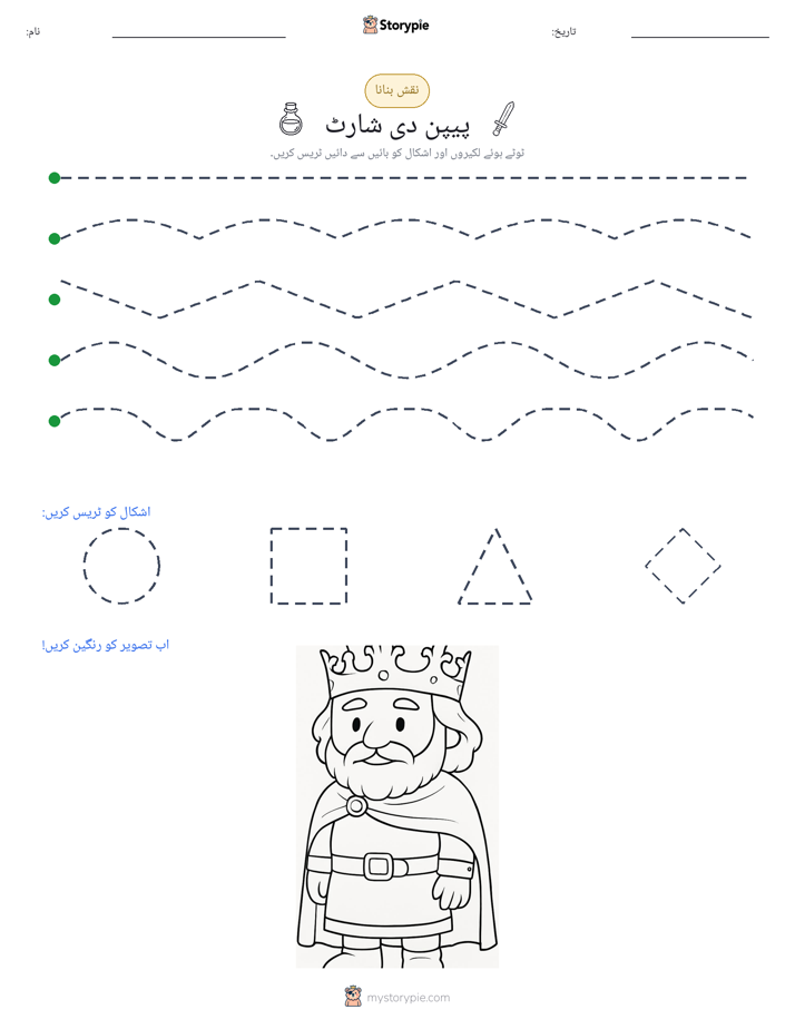 نقشہ بنانا