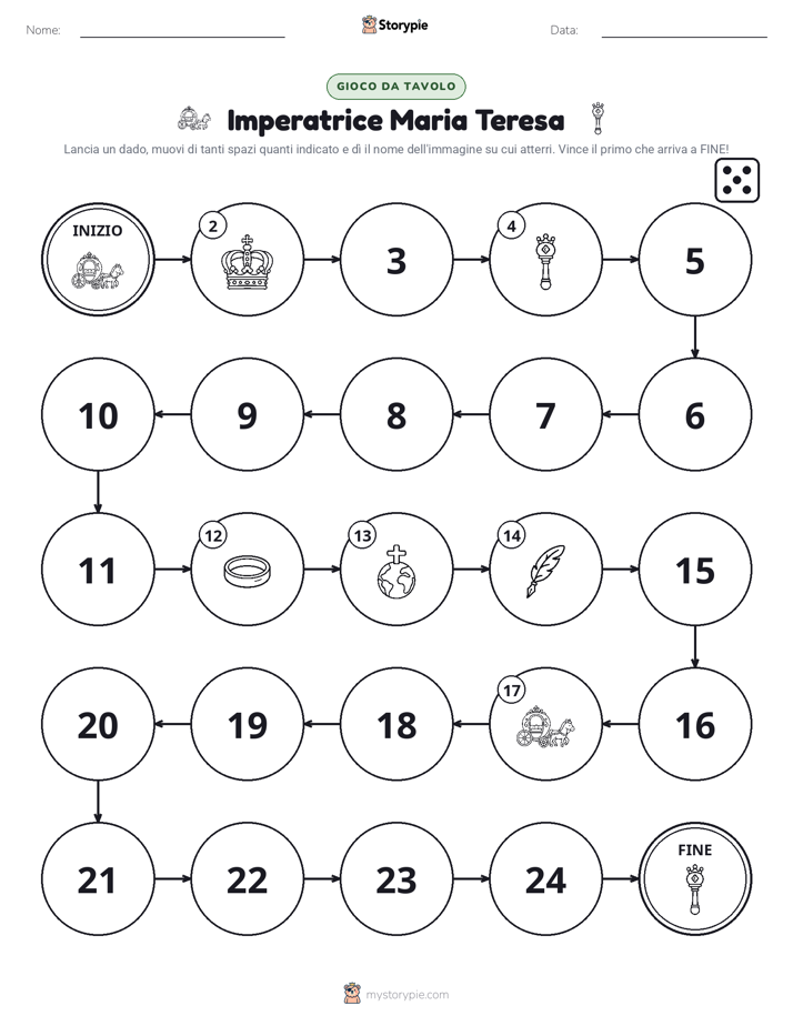 Gioco di Ruolo & Movimento
