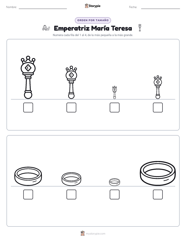 Orden de Tamaños