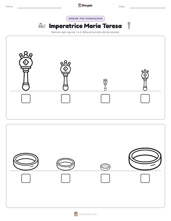 Ordine di Dimensione