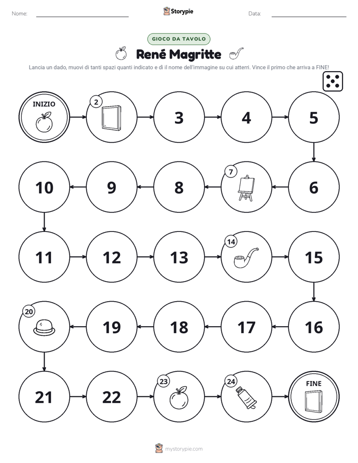 Gioco di Ruolo & Movimento
