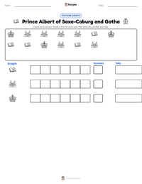 Prince Albert of Saxe-Coburg and Gotha printable worksheet preview