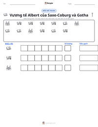 Xem trước tài liệu in sẵn Vương tế Albert của Saxe-Coburg và Gotha