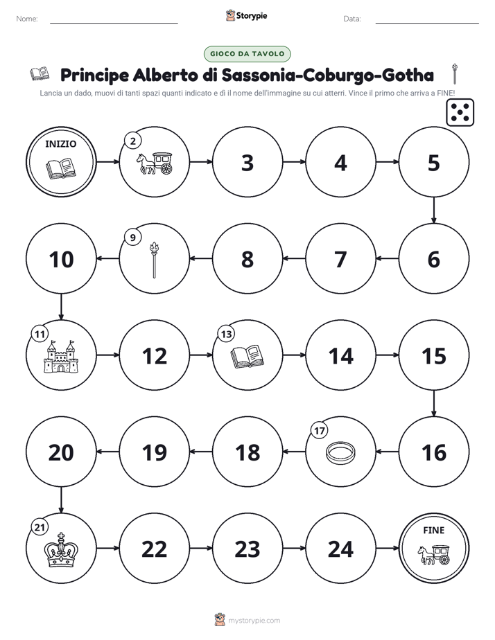 Gioco di Ruolo & Movimento