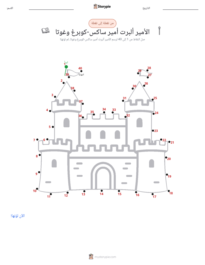 نقطة إلى نقطة