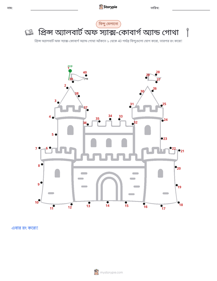 ডট থেকে ডট