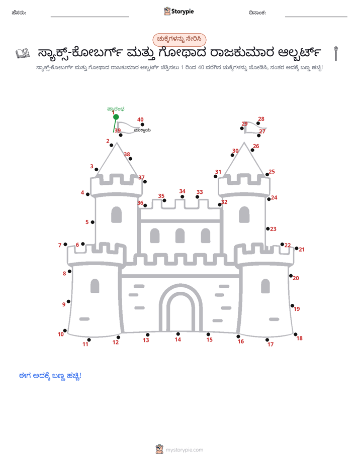 ಬಿಂದುಗಳಿಂದ ಬಿಂದು
