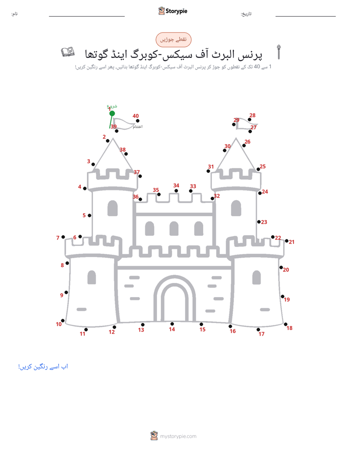 نقطے سے نقطے تک