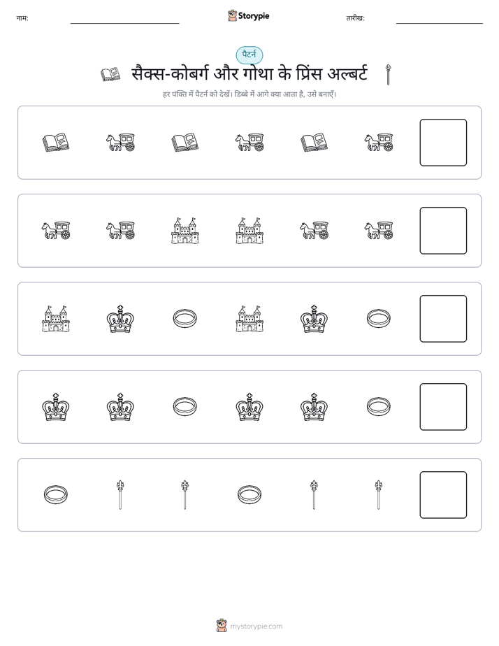 पैटर्न
