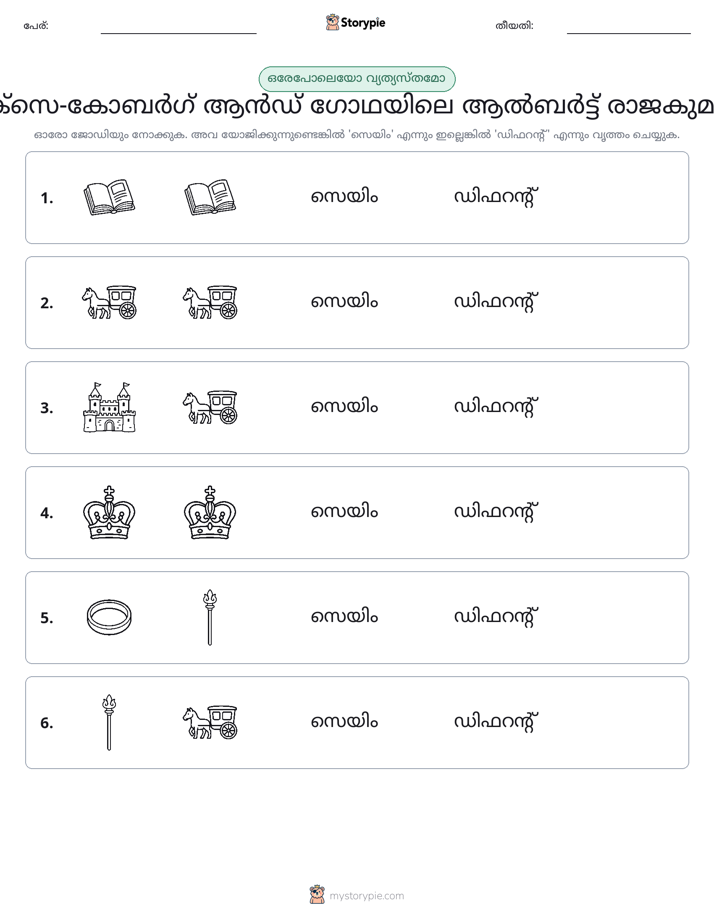 ഒന്നോ വ്യത്യാസമോ