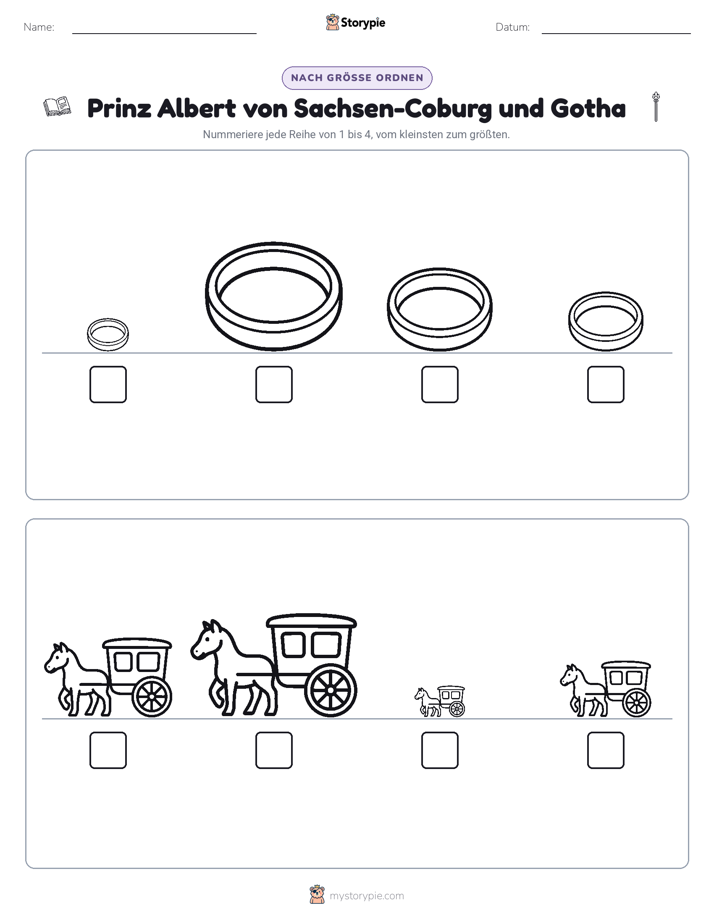 Größenordnung