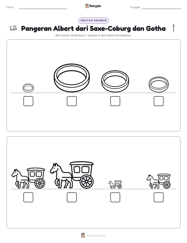Urutan Ukuran