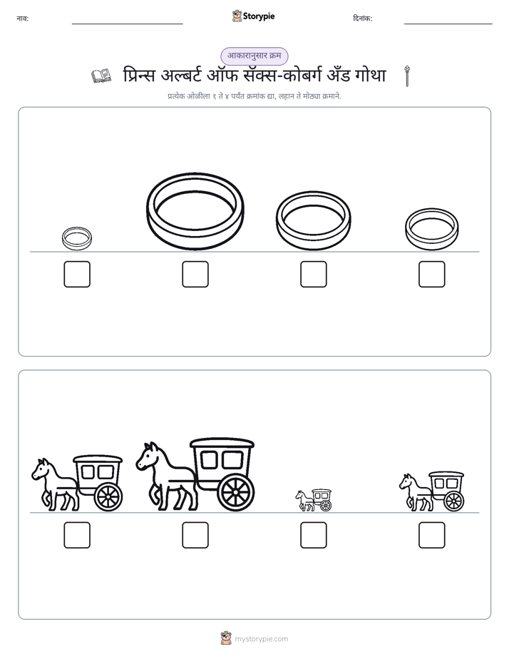 आकार क्रम