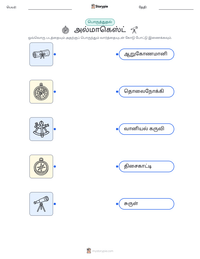 அல்மாகெஸ்ட் அச்சிடக்கூடிய வேலைப்பதிவின் முன்னோட்டம்