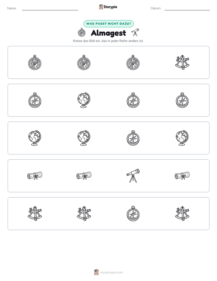 Das Andersartige