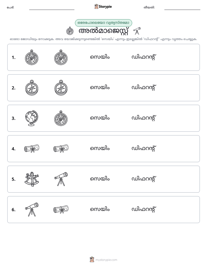 ഒന്നോ വ്യത്യാസമോ
