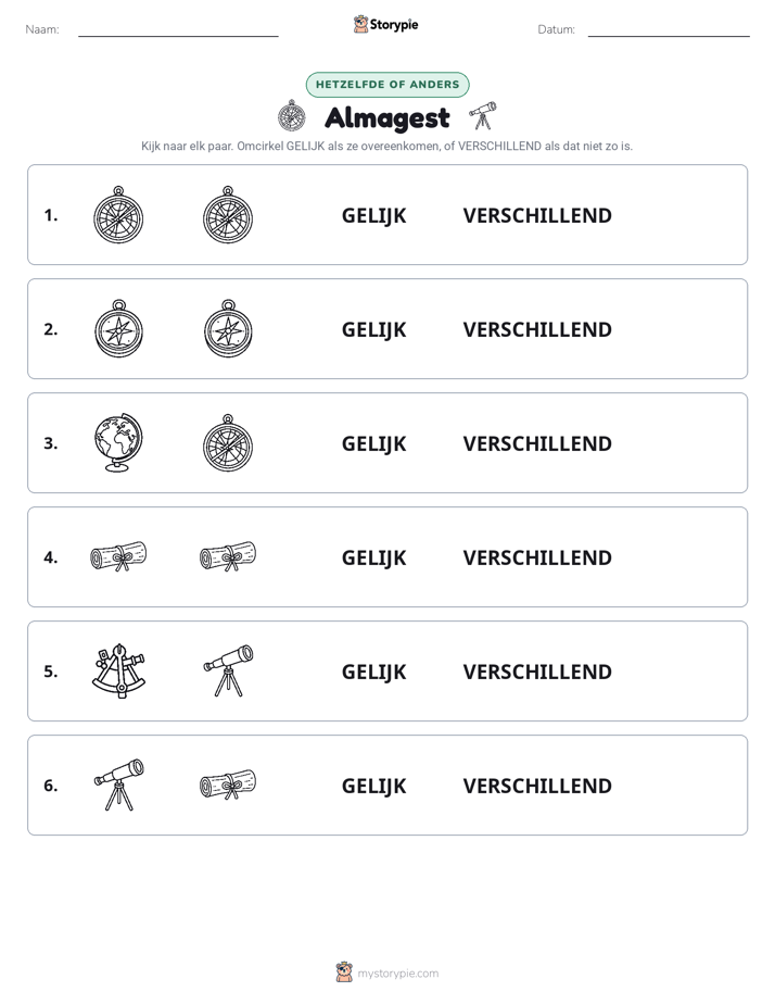 Zelfde of Verschillend