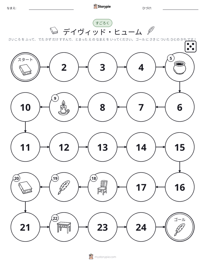 ロール＆ムーブゲーム