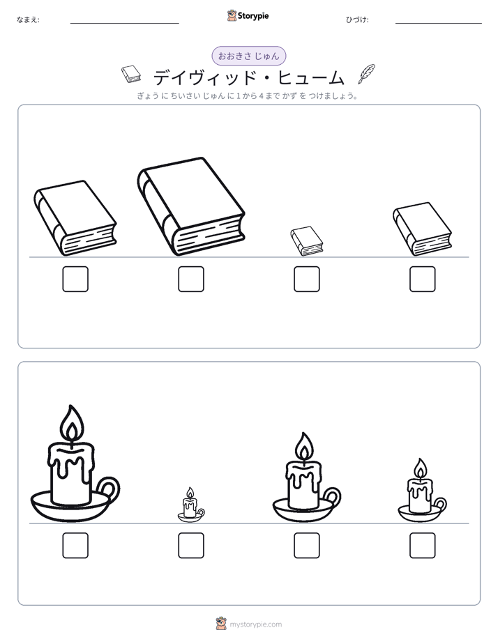 サイズ順