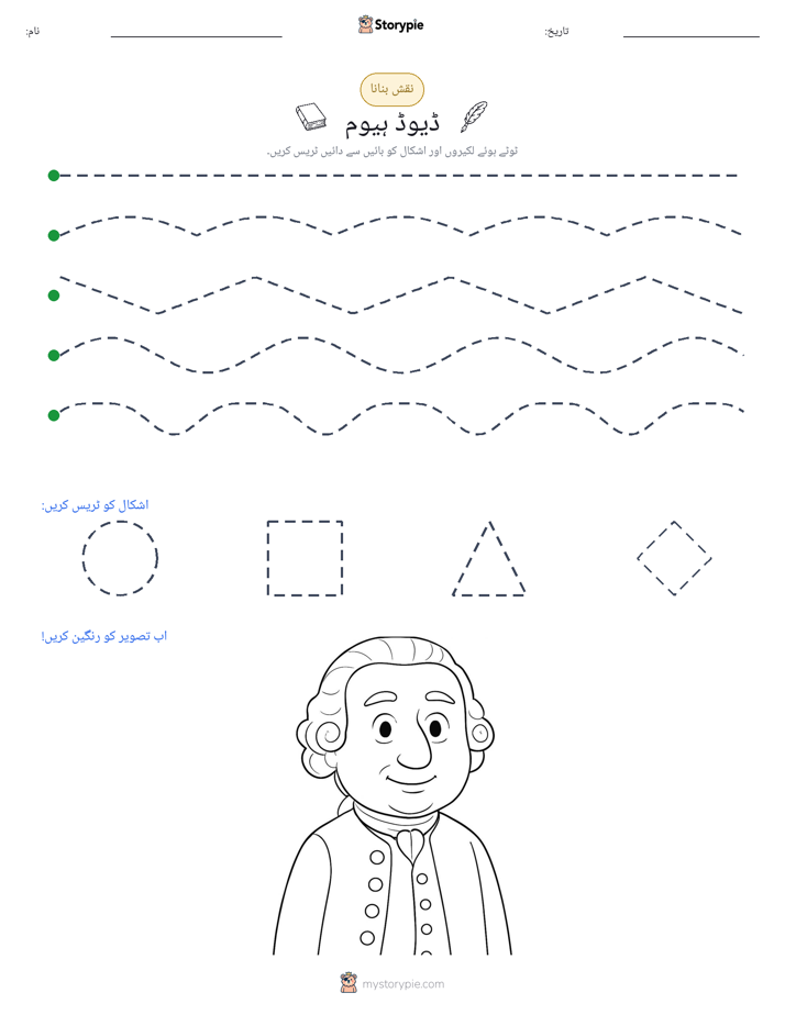 نقشہ بنانا