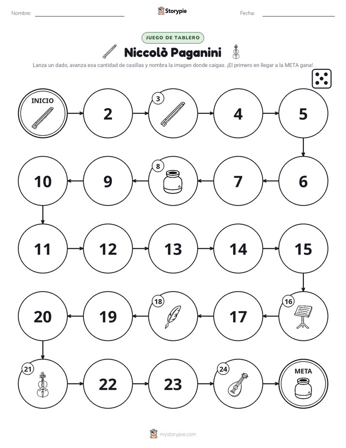 Juego de Rueda y Avanza