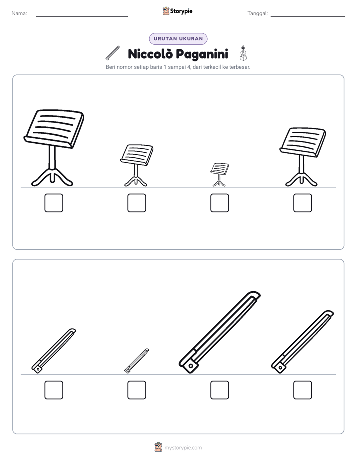 Urutan Ukuran