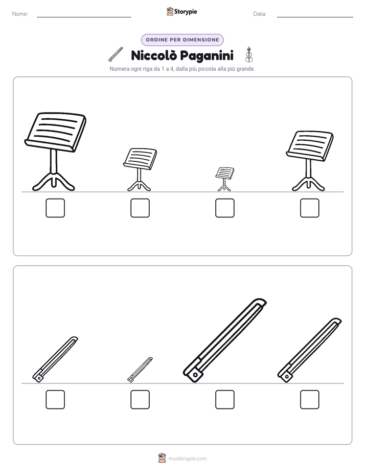 Ordine di Dimensione