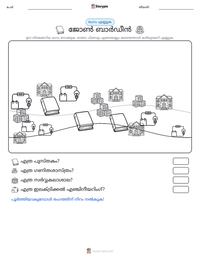ജോൺ ബാർഡീൻ പ്രിന്റ് ചെയ്യാവുന്ന വർക്ക്‌ഷീറ്റ് മുൻകൂർ കാഴ്ച
