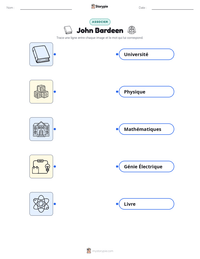 Aperçu de la feuille de travail imprimable John Bardeen