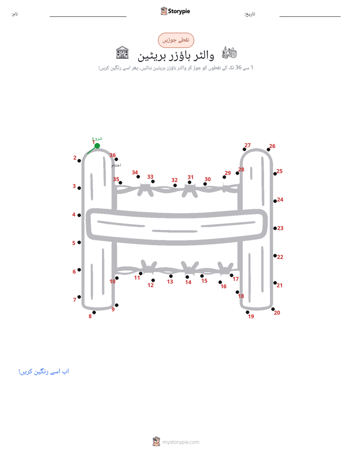 نقطے سے نقطے تک