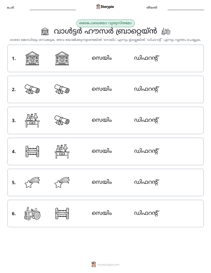 ഒന്നോ വ്യത്യാസമോ