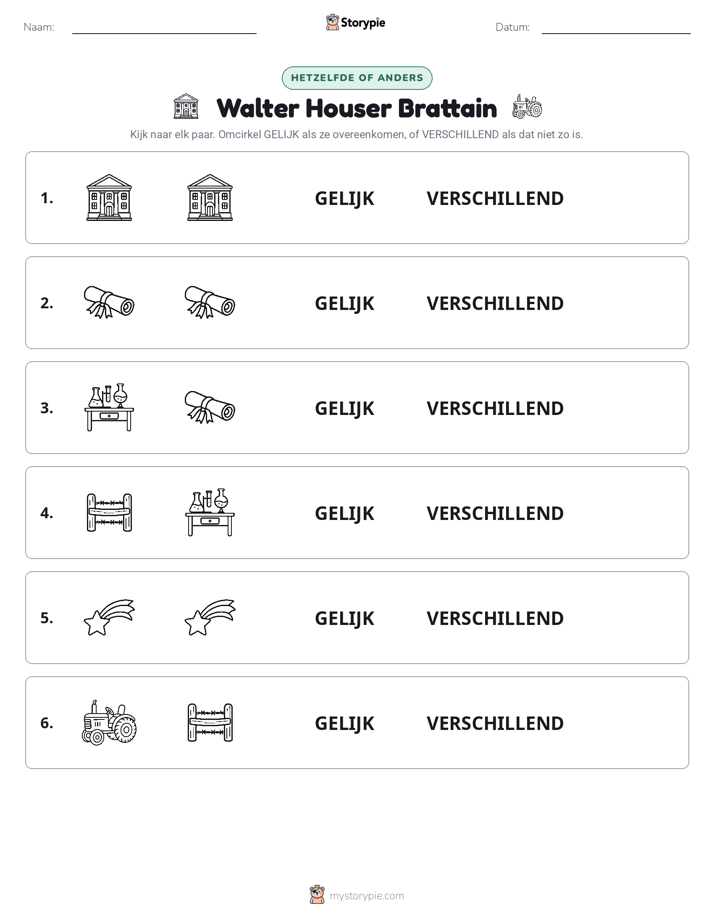 Zelfde of Verschillend