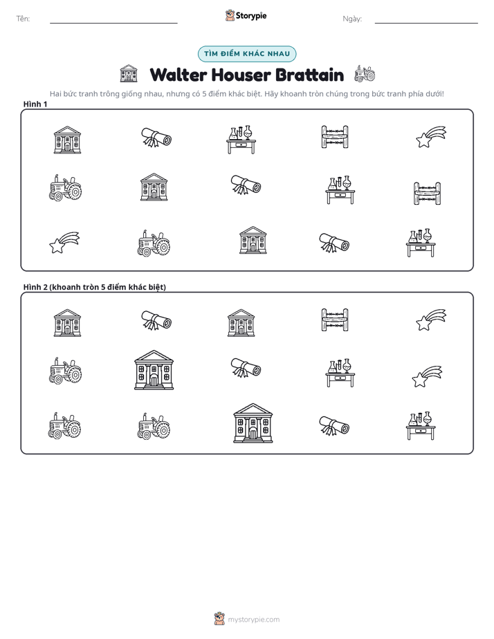 Tìm Sự Khác Biệt