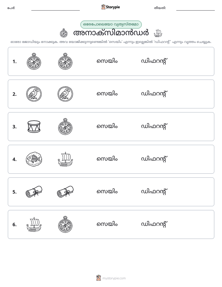 ഒന്നോ വ്യത്യാസമോ