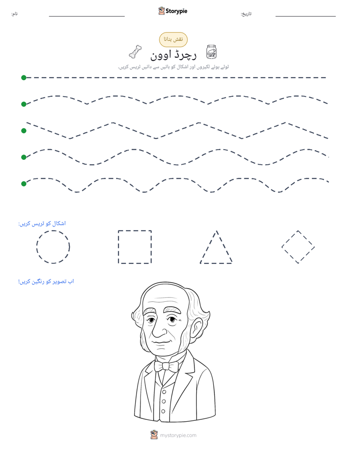 نقشہ بنانا