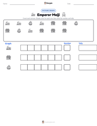 Emperor Meiji printable worksheet preview