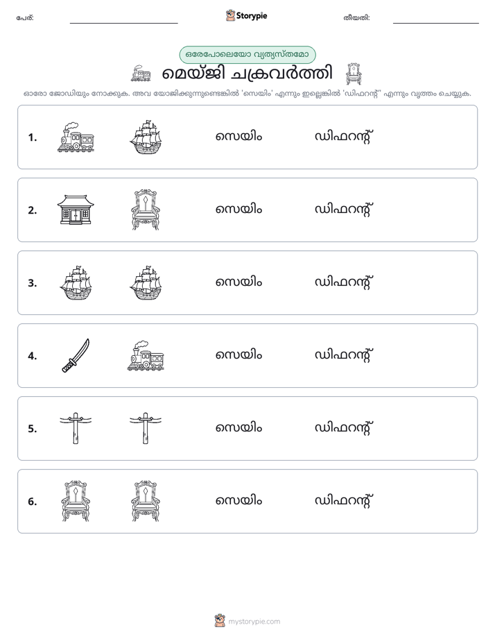 ഒന്നോ വ്യത്യാസമോ