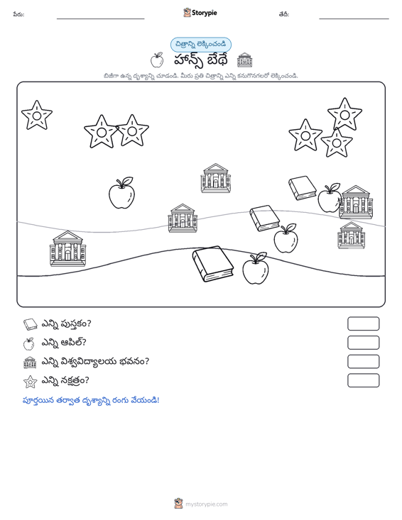 ఎణువుల దృశ్యం