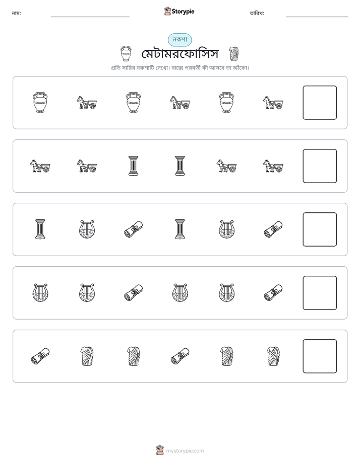 প্যাটার্ন