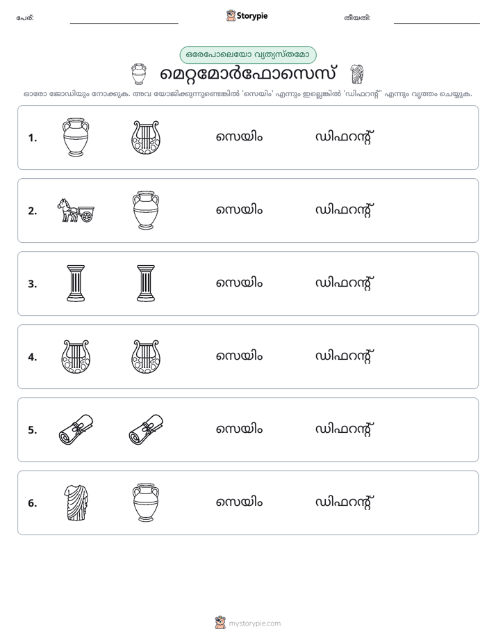 ഒന്നോ വ്യത്യാസമോ